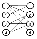 graf1